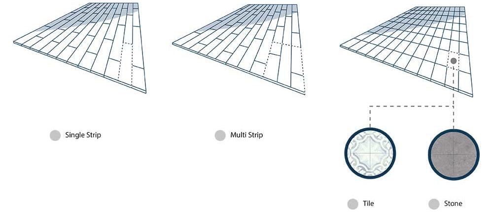 Laminate Plank Effects & Textures