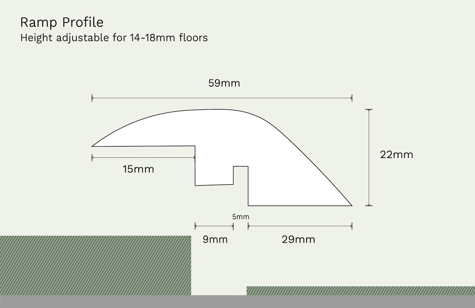 Lusso Smoked Oak Ramp Profile - SS4